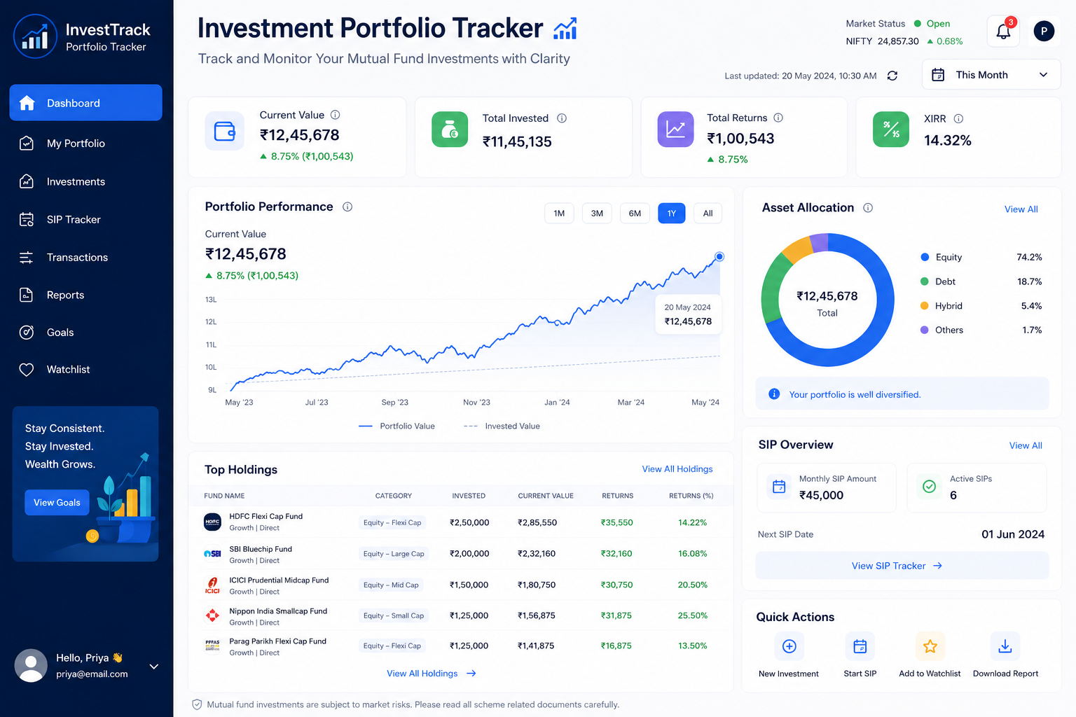 Investment Portfolio Tracker